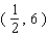 <strong>Use the method of substitution to solve the system. </strong> A) B) C) D) E)no solution
