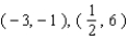<strong>Use the method of substitution to solve the system. </strong> A) B) C) D) E)no solution