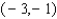 <strong>Use the method of substitution to solve the system. </strong> A) B) C) D) E)no solution