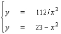 <strong>Use the method of substitution to solve the system. </strong> A) B) C) D) E)no solution
