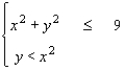 <strong>Find a system of inequalities for the graph shown. </strong> A) B) C) D) E)