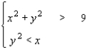 <strong>Find a system of inequalities for the graph shown. </strong> A) B) C) D) E)