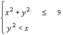 <strong>Find a system of inequalities for the graph shown. </strong> A) B) C) D) E)