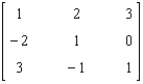 <strong>Find the inverse of the matrix if it exists. </strong> A) B) C) D) E)Does not exist