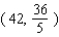 <strong>Solve the system using the inverse method.</strong> A) B) C) D)The system is inconsistent E)The equations are dependent