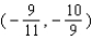 <strong>Solve the system using the inverse method.</strong> A) B) C) D)The system is inconsistent E)The equations are dependent