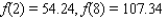 <strong>Three average monthly low temperatures for Detroit are listed in the table. Let correspond to January, to February, . . . , and to December. Determine a quadratic function that interpolates the data - that is, determine the constants a, b, and c such that , and .</strong> A) B) C) D) E)