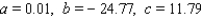 <strong>Three average monthly low temperatures for Detroit are listed in the table. Let correspond to January, to February, . . . , and to December. Determine a quadratic function that interpolates the data - that is, determine the constants a, b, and c such that , and .</strong> A) B) C) D) E)