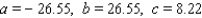 <strong>Three average monthly low temperatures for Detroit are listed in the table. Let correspond to January, to February, . . . , and to December. Determine a quadratic function that interpolates the data - that is, determine the constants a, b, and c such that , and .</strong> A) B) C) D) E)