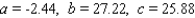 <strong>Three average monthly low temperatures for Detroit are listed in the table. Let correspond to January, to February, . . . , and to December. Determine a quadratic function that interpolates the data - that is, determine the constants a, b, and c such that , and .</strong> A) B) C) D) E)