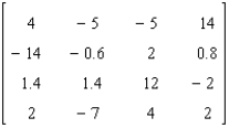 <strong>Find the determinant of the matrix. </strong> A)15,232.88 B)3,046.58 C)22,849.32 D)7,616.44 E)30,465.76