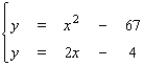 <strong>Use the method of substitution to solve the system. </strong> A)( - 7, -18 ) B)( 9, 14 ) C)( - 7, -18 ), ( 9, 14 ) D)( - 7, -18 ), ( 8, 14 ) E)no solution