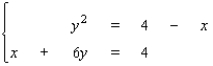 <strong>Use the method of substitution to solve the system. </strong> A)( 4, 0 ), ( -32, 6 ) B)( -32, 6 ) C)( 4, 1 ), ( -32, 6 ) D)( 4, 0 ) E)no solution