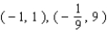 <strong>Use the method of substitution to solve the system. </strong> A) B) C) D) E)no solution