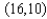 <strong>Sketch the region R determined by the given constraints, and label its vertices. Find the maximum value of C on R. </strong> A)maximum of 44 at B)maximum of 40 at C)maximum of 42 at D)maximum of 46 at E)maximum of 0 at