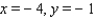 <strong>Use matrices to solve the system. </strong> A) B) C) D)The equations are dependent E)No solution
