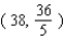 <strong>Solve the system using the inverse method.</strong> A) B) C) D)The system is inconsistent E)The equations are dependent
