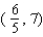 <strong>Solve the system using the inverse method.</strong> A) B) C) D)The system is inconsistent E)The equations are dependent