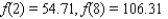 <strong>Three average monthly low temperatures for Detroit are listed in the table. Let correspond to January, to February, . . . , and to December. Determine a quadratic function that interpolates the data - that is, determine the constants a, b, and c such that , and .</strong> A) B) C) D) E)