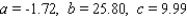 <strong>Three average monthly low temperatures for Detroit are listed in the table. Let correspond to January, to February, . . . , and to December. Determine a quadratic function that interpolates the data - that is, determine the constants a, b, and c such that , and .</strong> A) B) C) D) E)