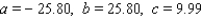 <strong>Three average monthly low temperatures for Detroit are listed in the table. Let correspond to January, to February, . . . , and to December. Determine a quadratic function that interpolates the data - that is, determine the constants a, b, and c such that , and .</strong> A) B) C) D) E)