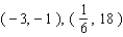 <strong>Use the method of substitution to solve the system. </strong> A) B) C) D) E)no solution