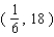 <strong>Use the method of substitution to solve the system. </strong> A) B) C) D) E)no solution