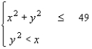 <strong>Find a system of inequalities for the graph shown. </strong> A) B) C) D) E)