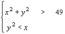 <strong>Find a system of inequalities for the graph shown. </strong> A) B) C) D) E)