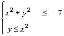 <strong>Find a system of inequalities for the graph shown. </strong> A) B) C) D) E)