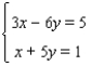 <strong>Solve the system using the inverse method.</strong> A) B) C) D)The system is inconsistent E)The equations are dependent