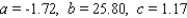 <strong>Three average monthly low temperatures for Detroit are listed in the table. Let correspond to January, to February, . . . , and to December. Determine a quadratic function that interpolates the data - that is, determine the constants a, b, and c such that , and .</strong> A) B) C) D) E)