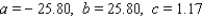 <strong>Three average monthly low temperatures for Detroit are listed in the table. Let correspond to January, to February, . . . , and to December. Determine a quadratic function that interpolates the data - that is, determine the constants a, b, and c such that , and .</strong> A) B) C) D) E)