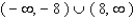 <strong>Find the values of b such that the system has no solution.</strong> A) B) C) D) E)no solution