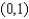 <strong>Find the maximum and minimum values of the objective function on the region in the figure. </strong> A)The maximum is at , The minimum is at . B)The maximum is at , The minimum is at . C)The maximum is at , The minimum is at . D)The maximum is at , The minimum is at . E)The maximum is at , The minimum is at .