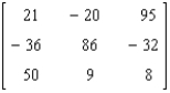 Find the determinant of the matrix.  