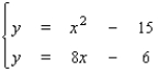 Use the method of substitution to solve the system.  