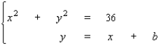 Find the values of b such that the system has no solution.