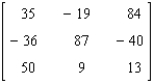 Find the determinant of the matrix.  
