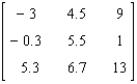 Find the determinant of the matrix.  