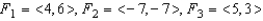 <strong>If forces F<sub> 1 </sub>, F<sub> </sub><sub>2 </sub>,..., F<sub> n</sub><sub> </sub> act at a point P, the net (or resultant) force F is the sum If the forces are said to be in equilibrium. The given forces act at the origin O of an xy-plane. a) Find the net force F. B ) Find an additional force G such that equilibrium occurs. </strong> A) B) C) D) E)