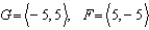 <strong>If forces F<sub> 1 </sub>, F<sub> </sub><sub>2 </sub>,..., F<sub> n</sub><sub> </sub> act at a point P, the net (or resultant) force F is the sum If the forces are said to be in equilibrium. The given forces act at the origin O of an xy-plane. a) Find the net force F. B ) Find an additional force G such that equilibrium occurs. </strong> A) B) C) D) E)