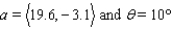 <strong>Vectors are used in computer graphics to calculate the length of shadows over flat surfaces. An object represented by a vector a is held over a flat surface inclined at an angle , as shown in the figure. If a light is shining directly downward, approximate the length of the shadow to two decimal places for the specified values of the vector .</strong> A)19.60 B)19.90 C)19.30 D)0 E)19.84