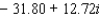 <strong>The trigonometric form of complex numbers is often used by electrical engineers to describe the current I, voltage V, and impedance Z in electrical circuits with alternating current. Impedance is the opposition to the flow of current in a circuit. Most common electrical devices operate on 115-volt, alternating current. The relationship among these three quantities is . Approximate the unknown quantity, and express the answer in rectangular form to two decimal places. </strong> A) B) C) D) E)