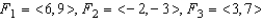 <strong>If forces F<sub> 1 </sub>, F<sub> </sub><sub>2 </sub>,..., F<sub> n</sub><sub> </sub> act at a point P, the net (or resultant) force F is the sum If the forces are said to be in equilibrium. The given forces act at the origin O of an xy-plane. a) Find the net force F. B ) Find an additional force G such that equilibrium occurs. </strong> A) B) C) D) E)