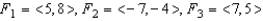 <strong>If forces F<sub> 1 </sub>, F<sub> </sub><sub>2 </sub>,..., F<sub> n</sub><sub> </sub> act at a point P, the net (or resultant) force F is the sum If the forces are said to be in equilibrium. The given forces act at the origin O of an xy-plane. a) Find the net force F. B ) Find an additional force G such that equilibrium occurs. </strong> A) B) C) D) E)