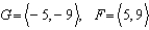 <strong>If forces F<sub> 1 </sub>, F<sub> </sub><sub>2 </sub>,..., F<sub> n</sub><sub> </sub> act at a point P, the net (or resultant) force F is the sum If the forces are said to be in equilibrium. The given forces act at the origin O of an xy-plane. a) Find the net force F. B ) Find an additional force G such that equilibrium occurs. </strong> A) B) C) D) E)