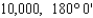<strong>Find (a) the dot product of the two vectors and (b) the angle between the two vectors. and </strong> A) B) C) D) E)