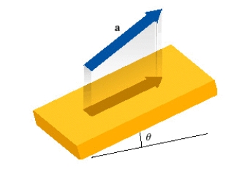 <strong>Vectors are used in computer graphics to calculate the length of shadows over flat surfaces. An object represented by a vector a is held over a flat surface inclined at an angle , as shown in the figure. If a light is shining directly downward, approximate the length of the shadow to two decimal places for the specified values of the vector .</strong> A)24.74 B)26.99 C)25.50 D)26.28 E)0
