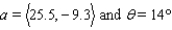 <strong>Vectors are used in computer graphics to calculate the length of shadows over flat surfaces. An object represented by a vector a is held over a flat surface inclined at an angle , as shown in the figure. If a light is shining directly downward, approximate the length of the shadow to two decimal places for the specified values of the vector .</strong> A)24.74 B)26.99 C)25.50 D)26.28 E)0